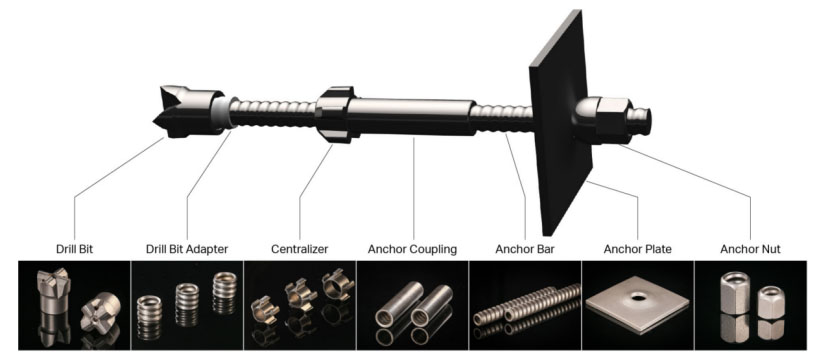 Self-Drilling Anchor Bolt